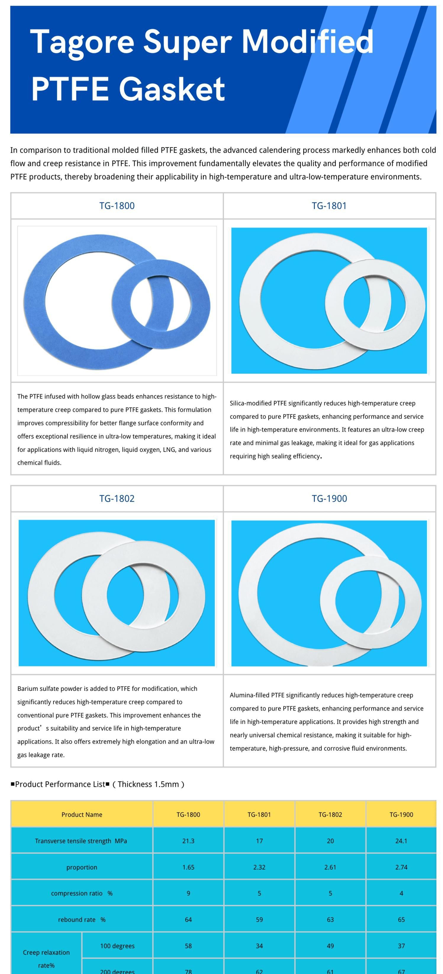 product-1497-3293 product-1497-3293